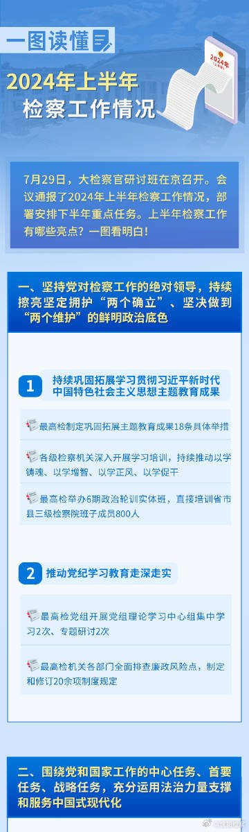 2024年正版资料全年免费,严谨落实解答解释_网页版63.686