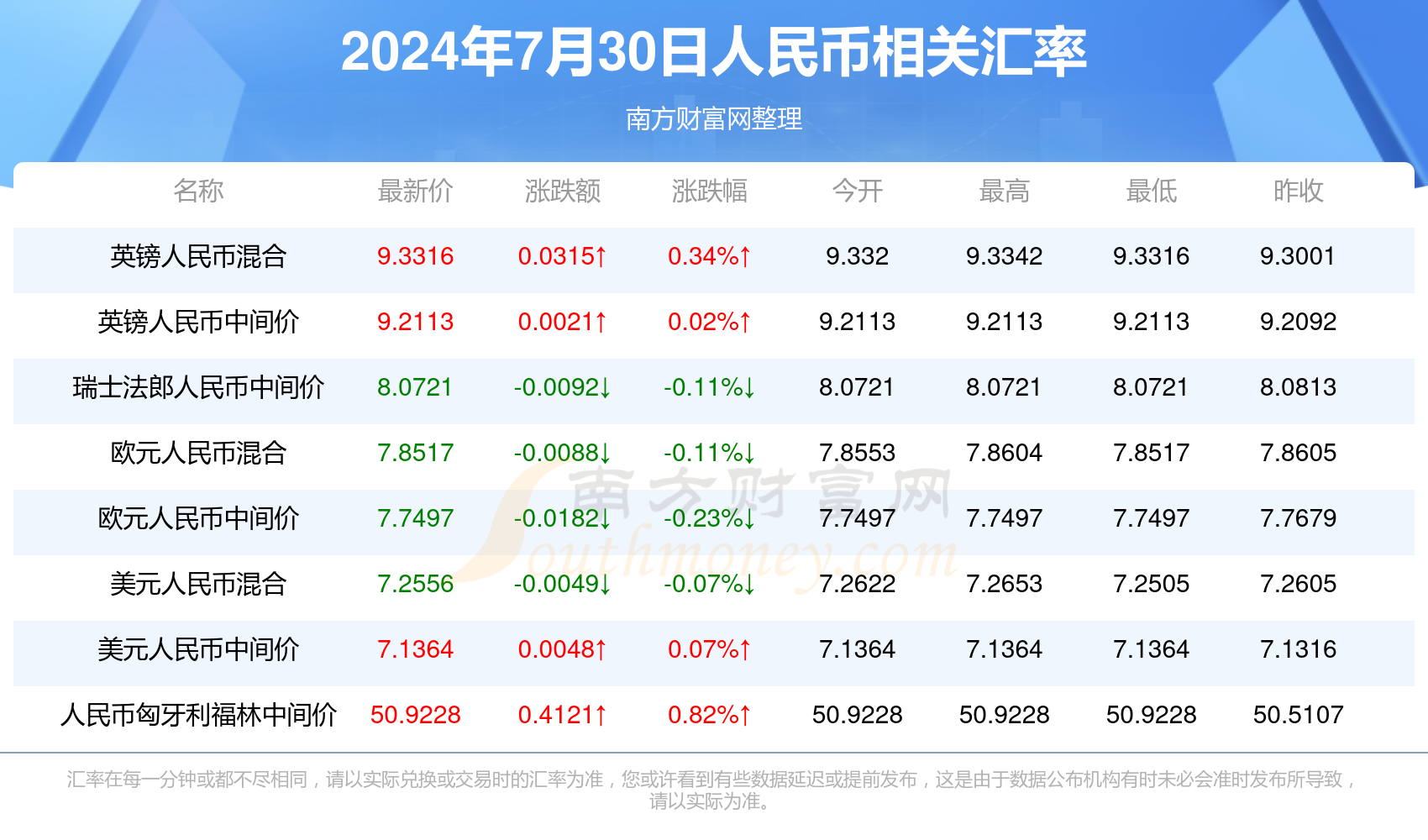 2024年澳门的资料,实地计划验证数据_专供版49.085