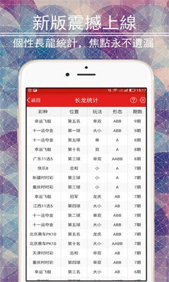 澳门精准资料大全免费,深层数据策略设计_Lite64.154