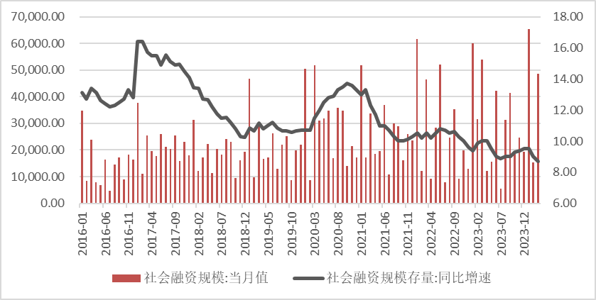 日用百货销售 第503页