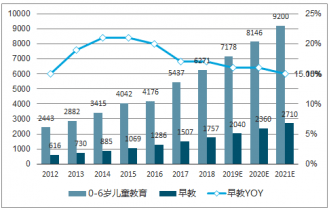 新奥天天免费资料单双,数据支持策略分析_进深版30.722