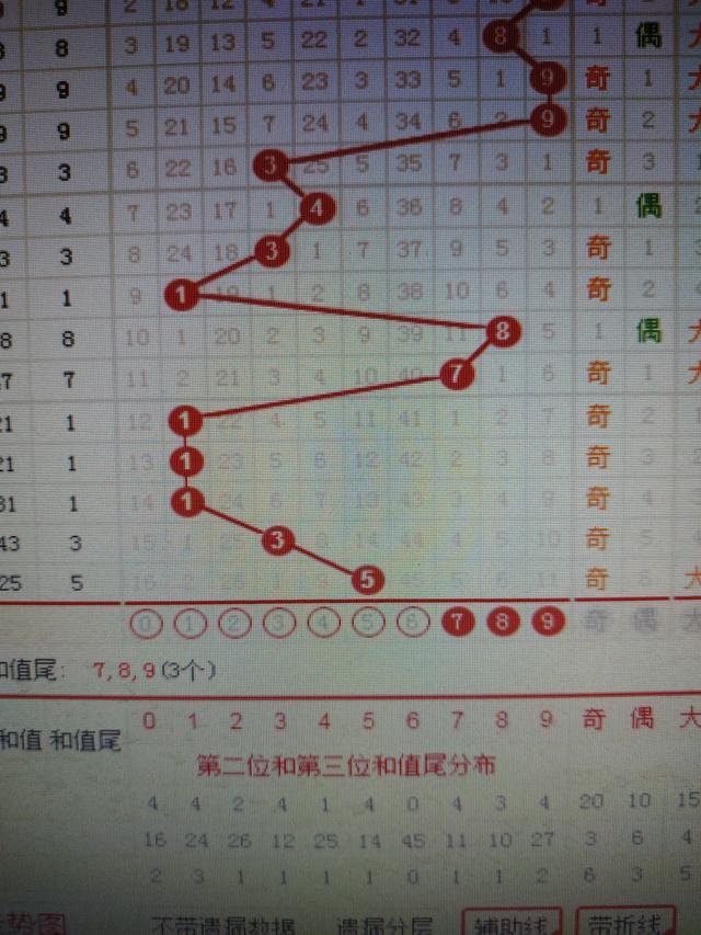 二四六(944CC)资料免费,立即解答解释落实_终止集42.136