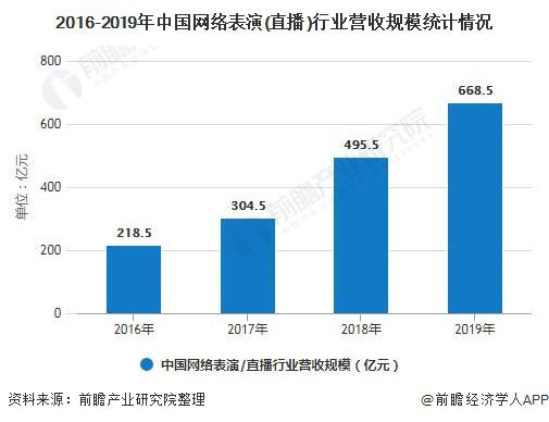 中国最新疫情发展状况，科技助力守护健康新生活