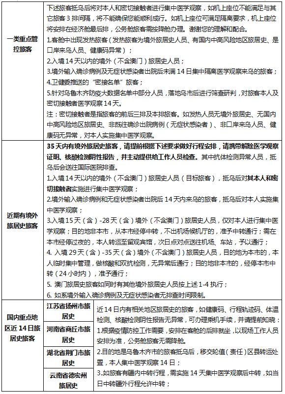 青岛疫情出行最新通知详解与观点论述