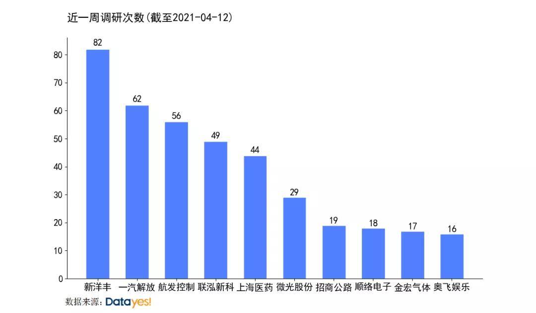 掌握股市动态，引领投资风向——最新股票网资讯