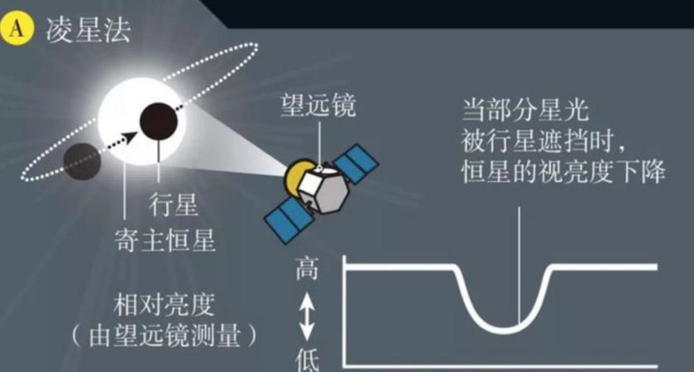 最新地震监测技术革新，全球安全守护神在行动