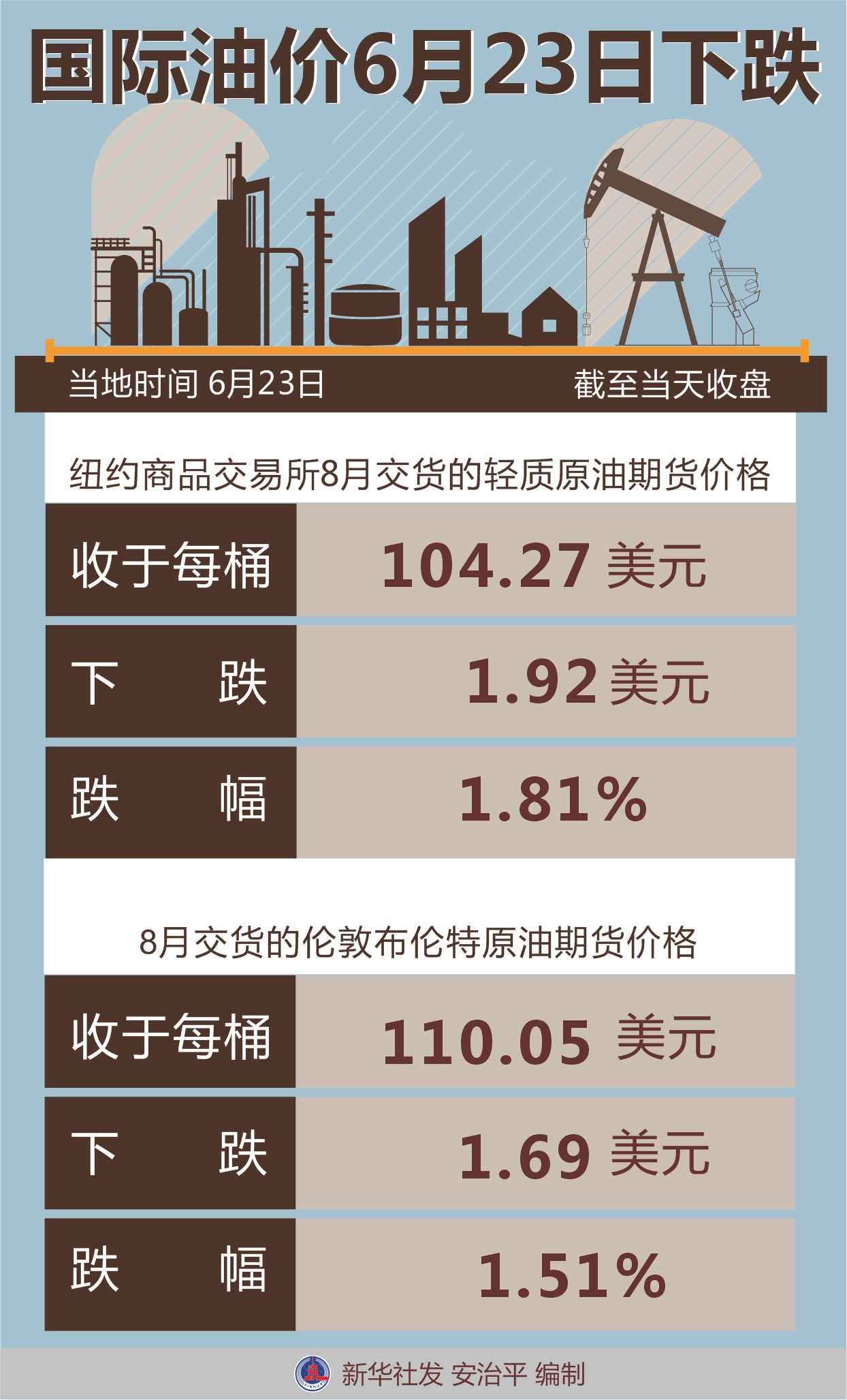 今日国际油价动态，全面指南助你了解与应对油价波动！