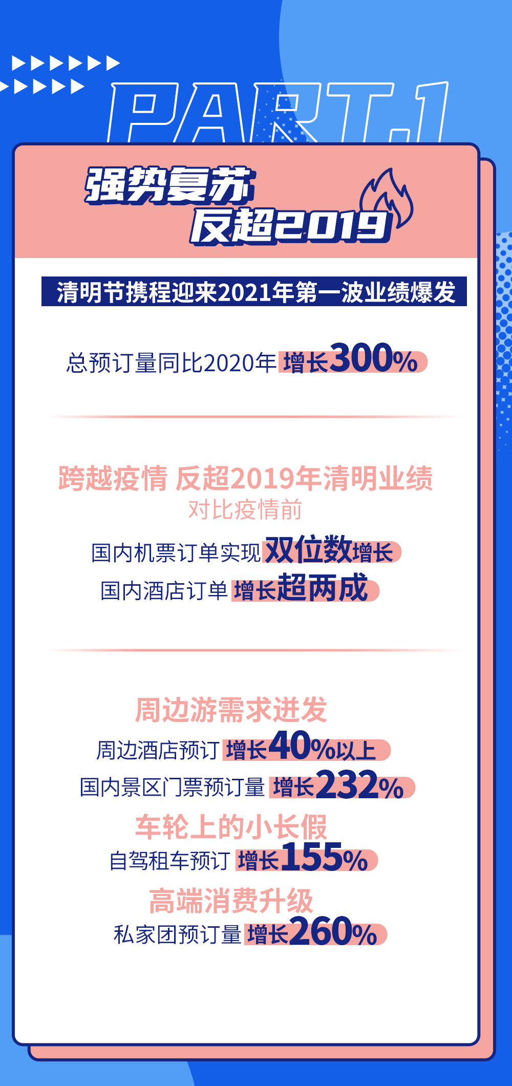 疫情下的日常小确幸，最新数据背后的暖心故事与疫情动态