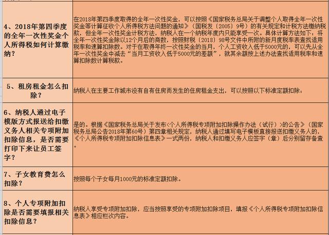 2024新澳免费资料大全,干脆解答解释落实_轻盈版73.43