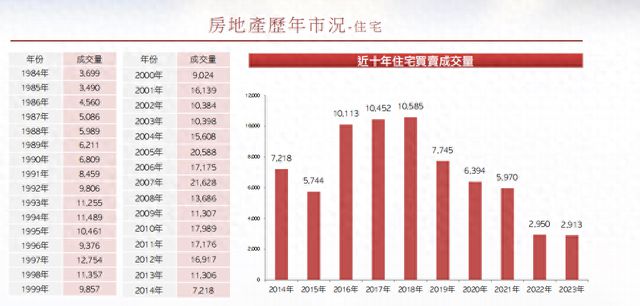 2024年澳门资料免费大全,成本解答解释落实_策划版60.625