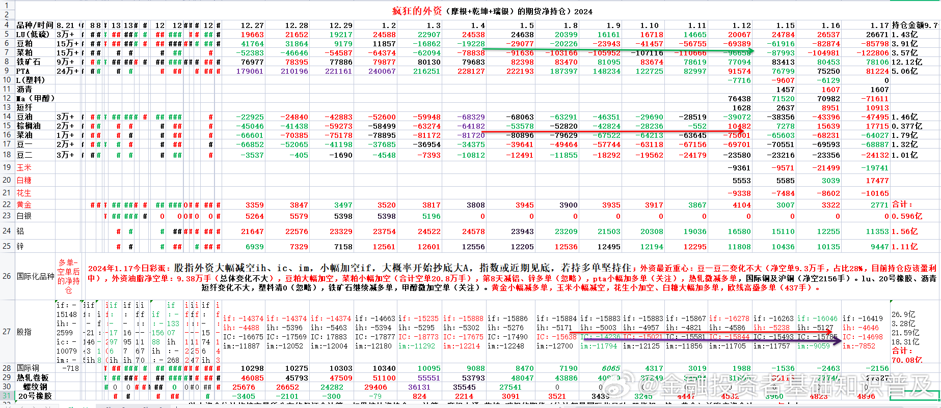 2024年澳门天天开好彩,精细化评估解析_亲和版76.437