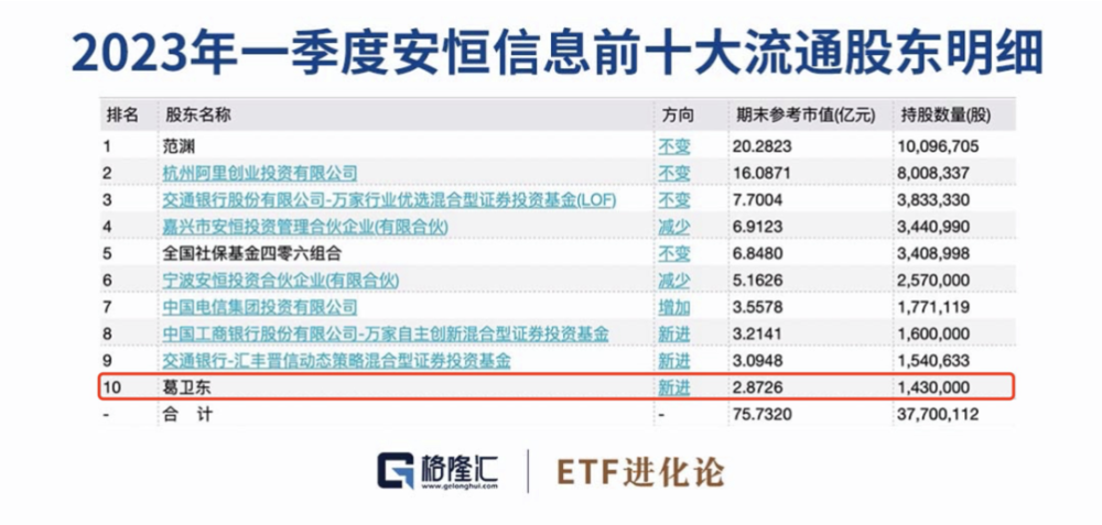 7777788888王中王中恃,管理解答解释落实_备份版22.663