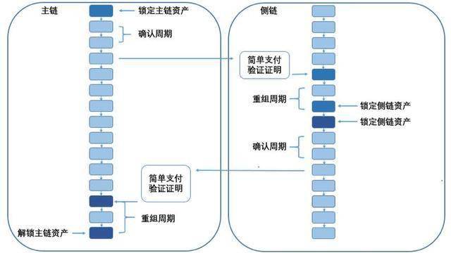 2024新奥正规免费资料大全,交互解析解答解释策略_学院版2.79