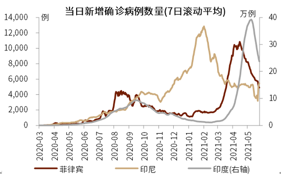 五常最新疫情动态，背景、进展与影响概述