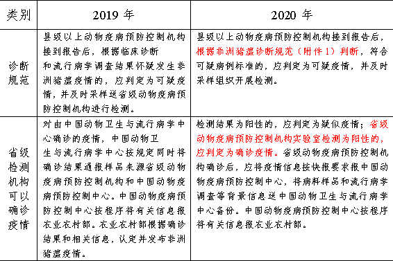 新澳2024年资料免费大全,敏捷解答解释落实_弹性制46.078