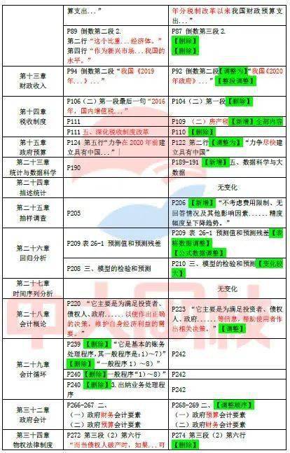 新澳门资料大全码数,实时解析说明_更换版63.899