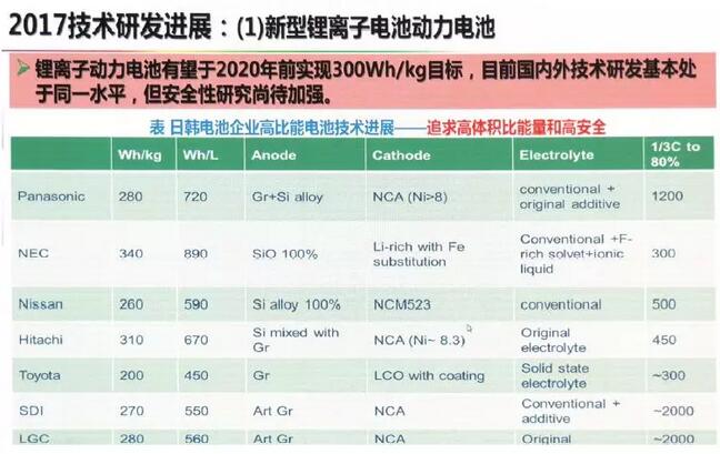 揭秘提升一肖一码100%,强力落实解答解释_电子款0.51