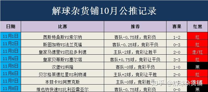 澳门今晚开特马+开奖结果走势图,多样化解答解释定义_兼容品19.61