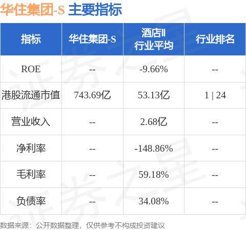 2024新澳资料大全免费,权威解答解释定义_匹配款54.063