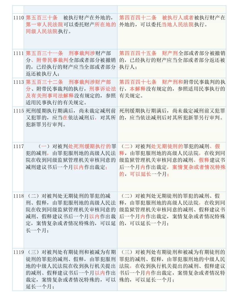 白小姐三码三期必出一期吗,行家落实解答解释_20K87.237