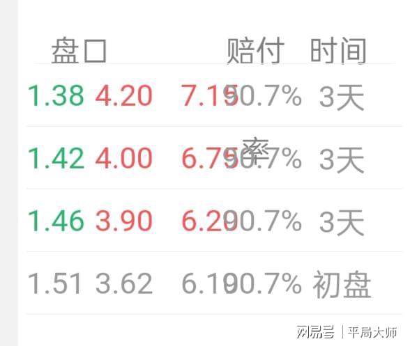 澳门平特一肖100%准资点评,未来解答解析说明_数据制40.187