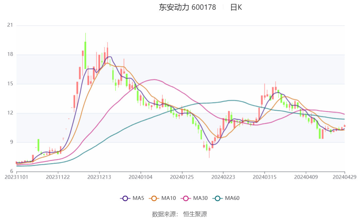 2024天天彩正版资料大全,鉴赏解答解释落实_精致版76.751