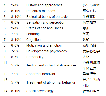 新澳天天开奖资料大全038期结果查询表,国产化作答解释定义_订阅版94.845