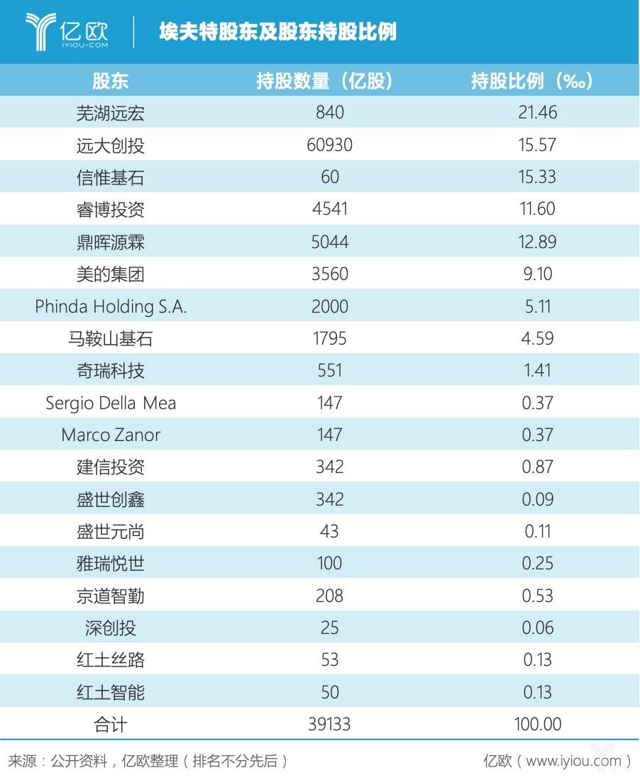 2023年澳门特马今晚开码,赞成解答解释落实_集合版28.343