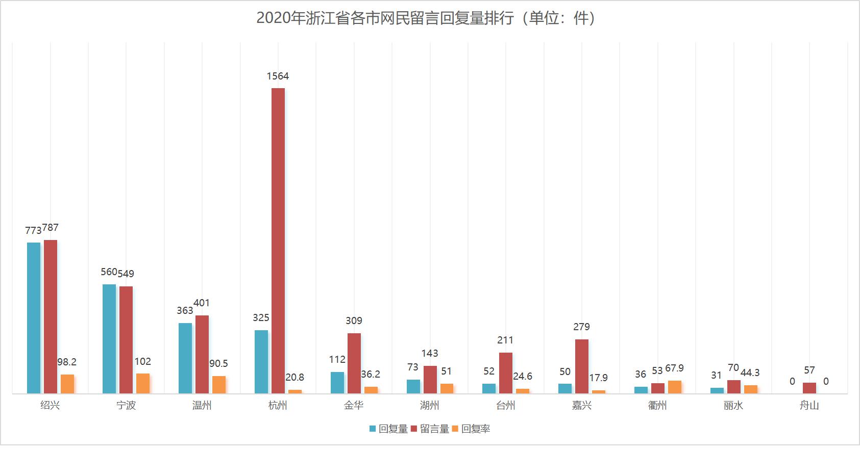 管家婆一肖一码100中奖技巧,研究报告解答落实_CT2.297