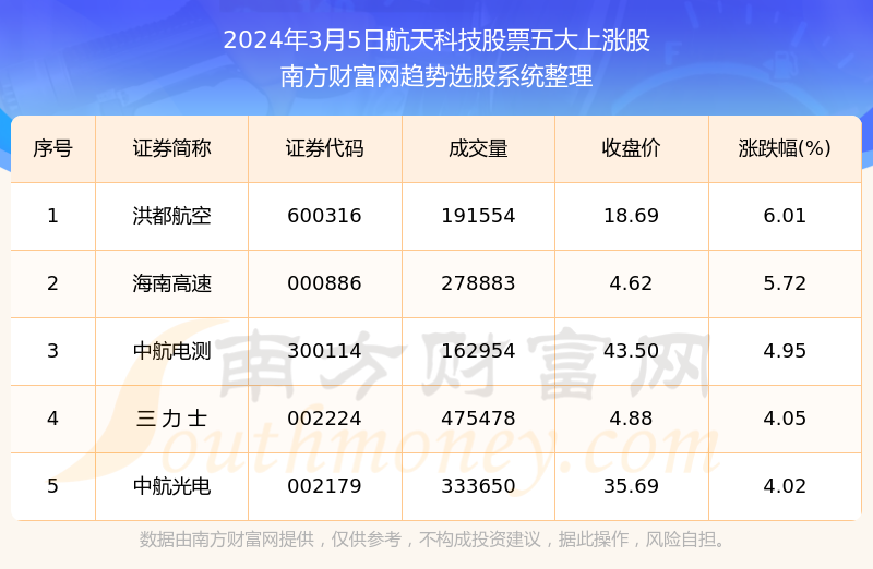 2024天天彩全年免费资料,科学数据评估_升级型18.046