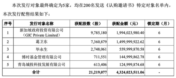 新奥彩今天晚上开奖结果查询表,系统评估解答解释方案_创新集28.659