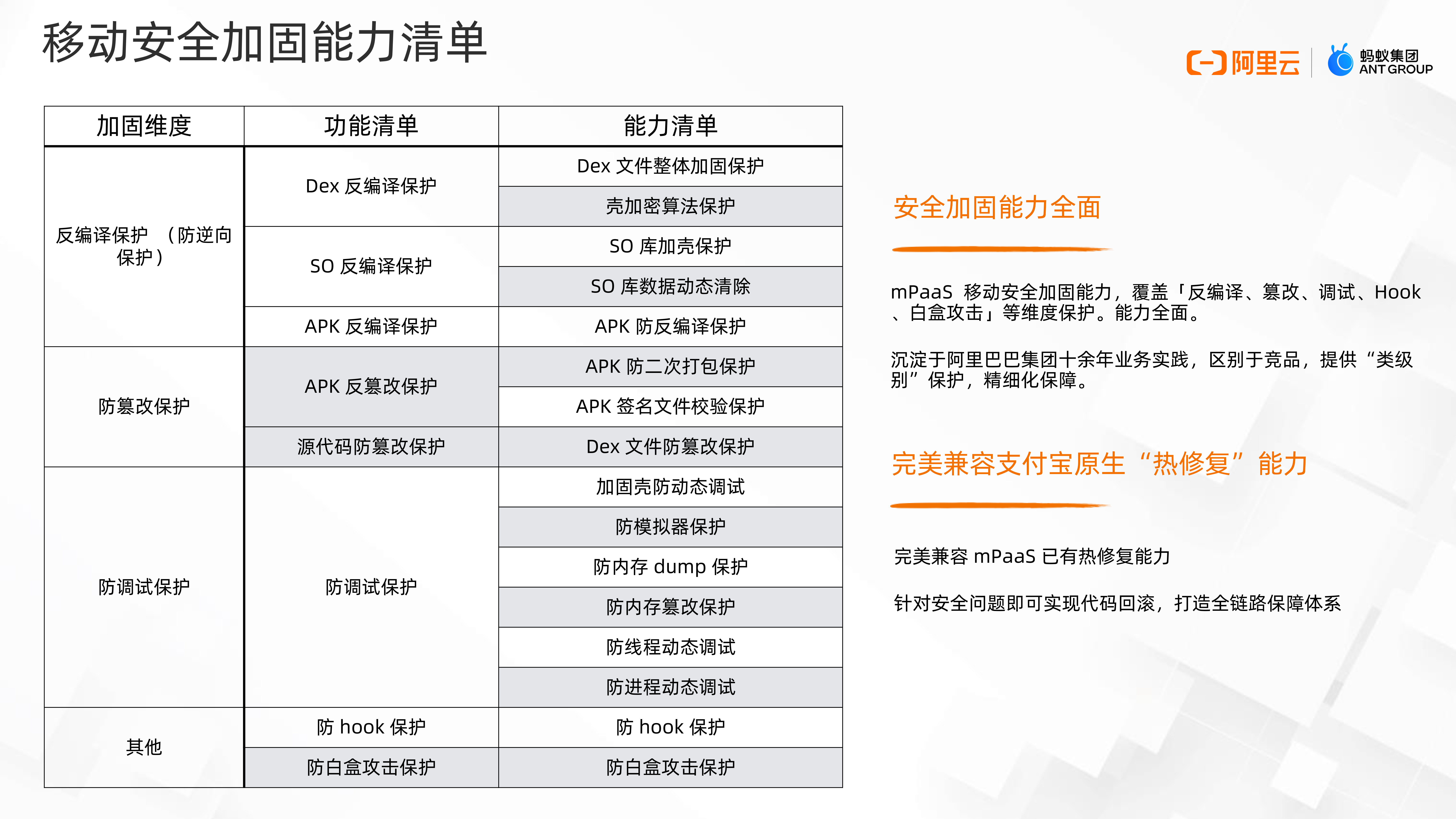 新奥全部开奖记录查询,安全评估策略_轻便款27.404