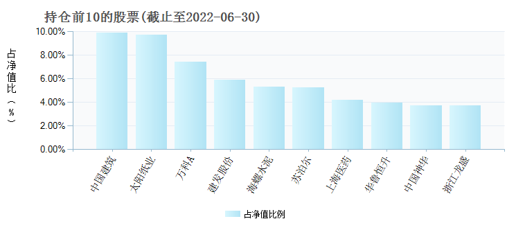 2022澳门正版资料全年免费公开,全面设计执行策略_透视版17.015