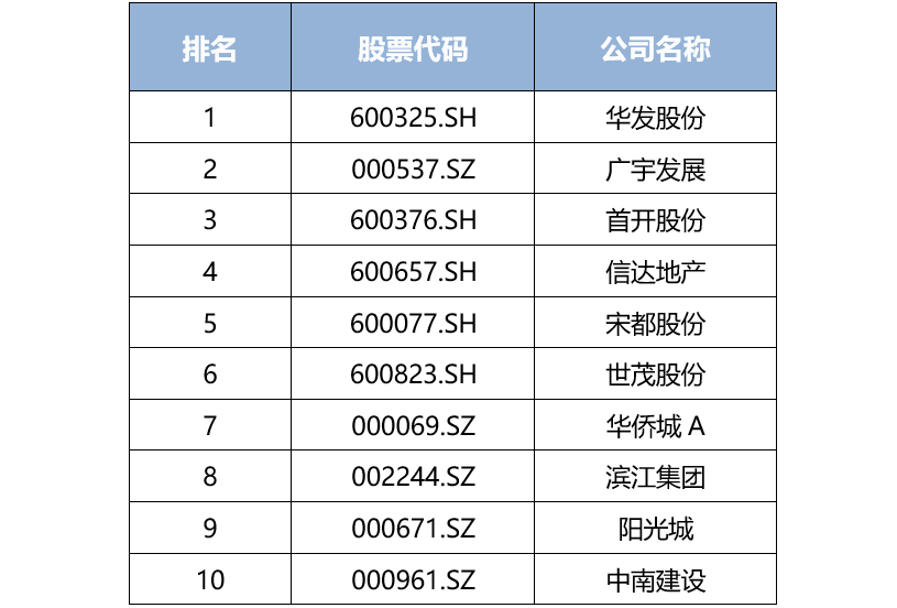 澳门一码一肖一待一中,快速解答解释现象_稀有款38.613