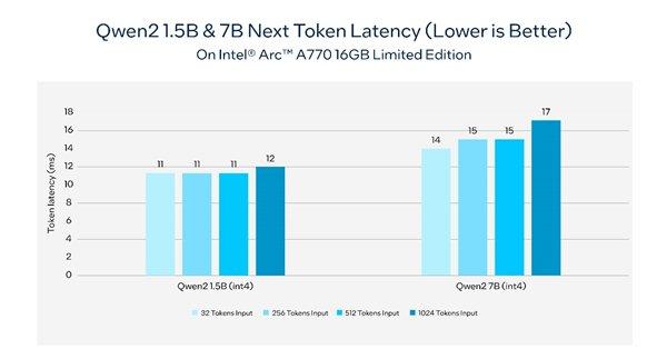 澳门三肖三码精准100%,深度数据解析应用_优化版69.164