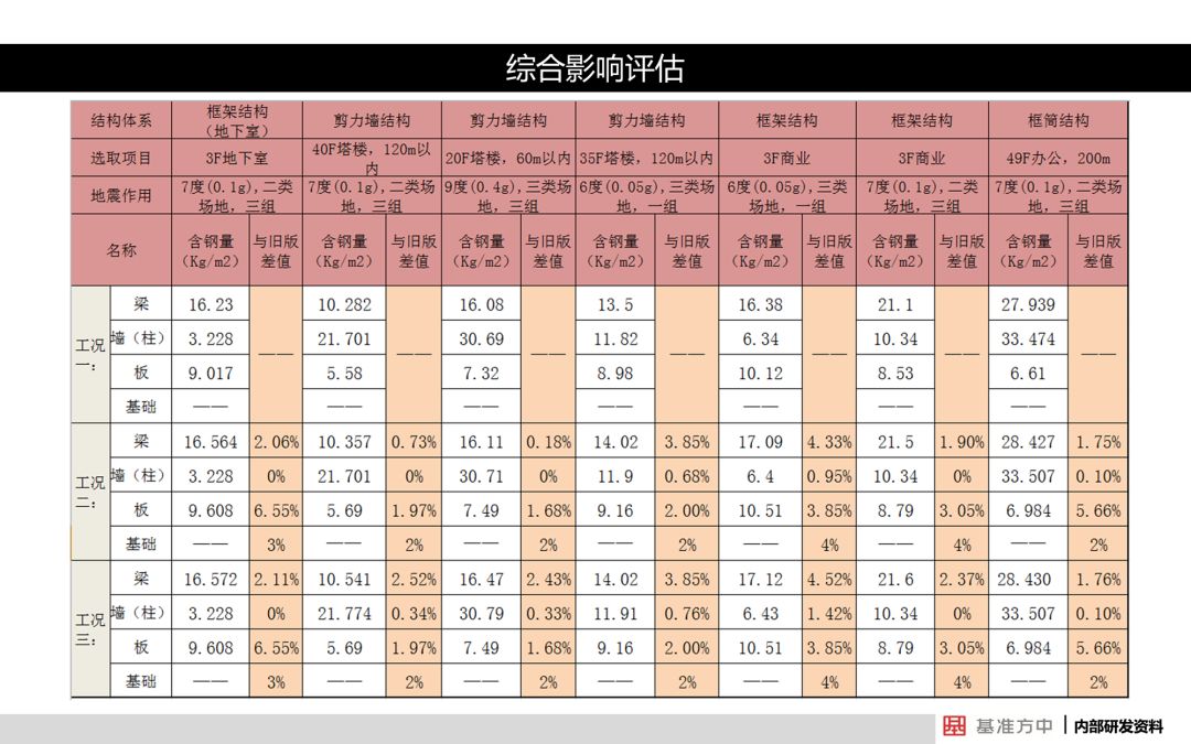 最准一码一肖100%噢,特殊解答解释执行_变化版53.245