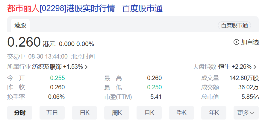 新澳天天开奖资料大全1050期,实效解读性策略_升级品51.769