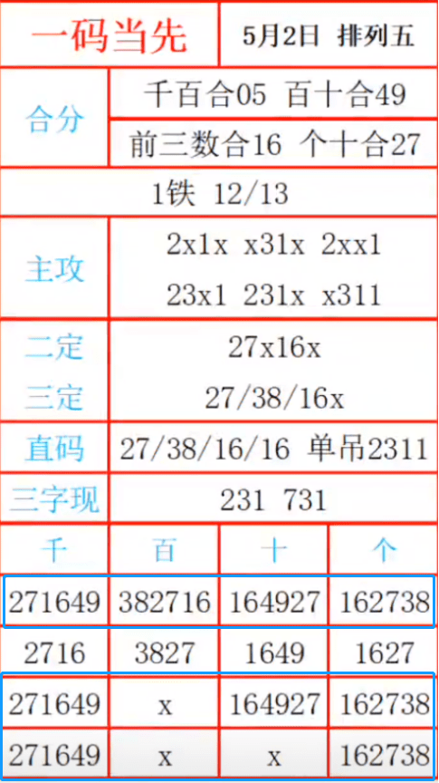 最准一肖一码一一子中特7955,认知解答落实步骤_进化款80.706