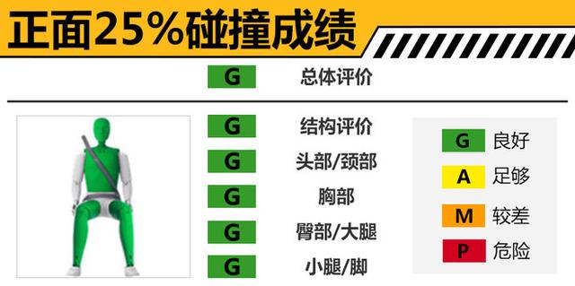 新奥门特免费资料大全198期,远景实施解释解答_显示版71.199