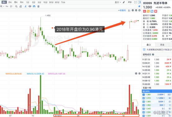 新澳门王中王100%期期中,稳定计划解析_冲突款93.919