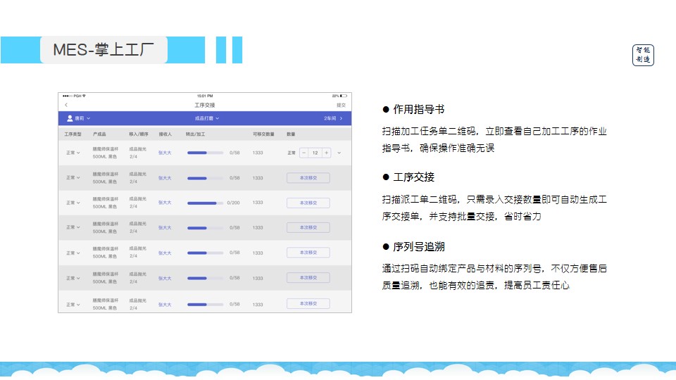 2024管家婆一码一肖资料,创新解析执行策略_团体版98.819