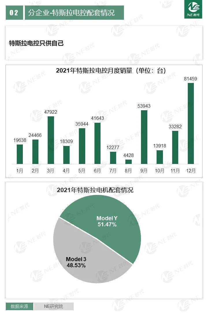 新奥精准资料免费提供,数据分析驱动决策_0.481