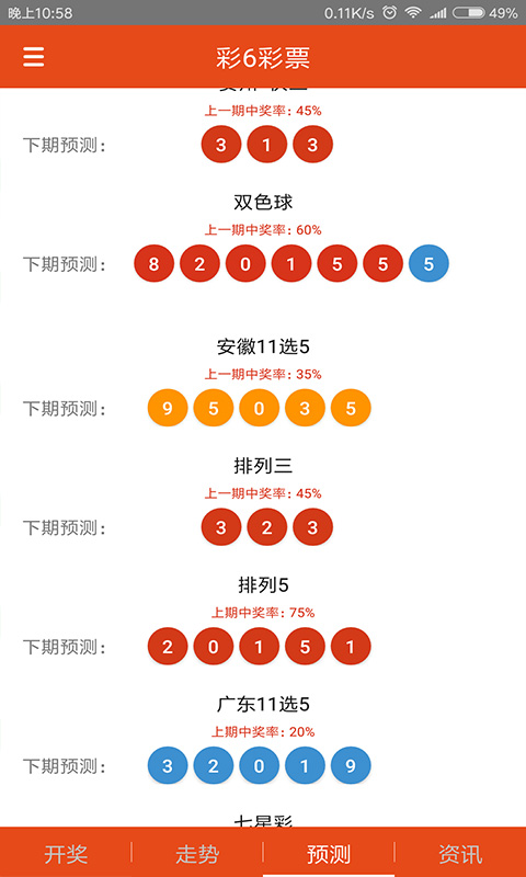 白小姐三肖三期必出一期开奖虎年,白小姐三肖三期必出一期,未来趋势解释定义_收藏款46.16