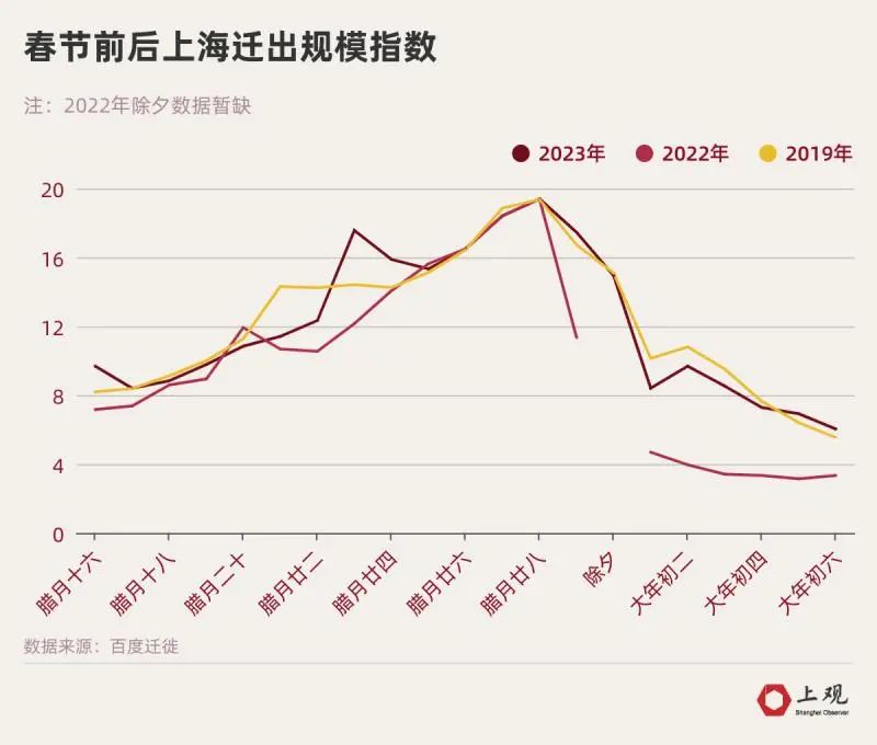 上海最新疫情人数与科技智能监测共同护航城市安全