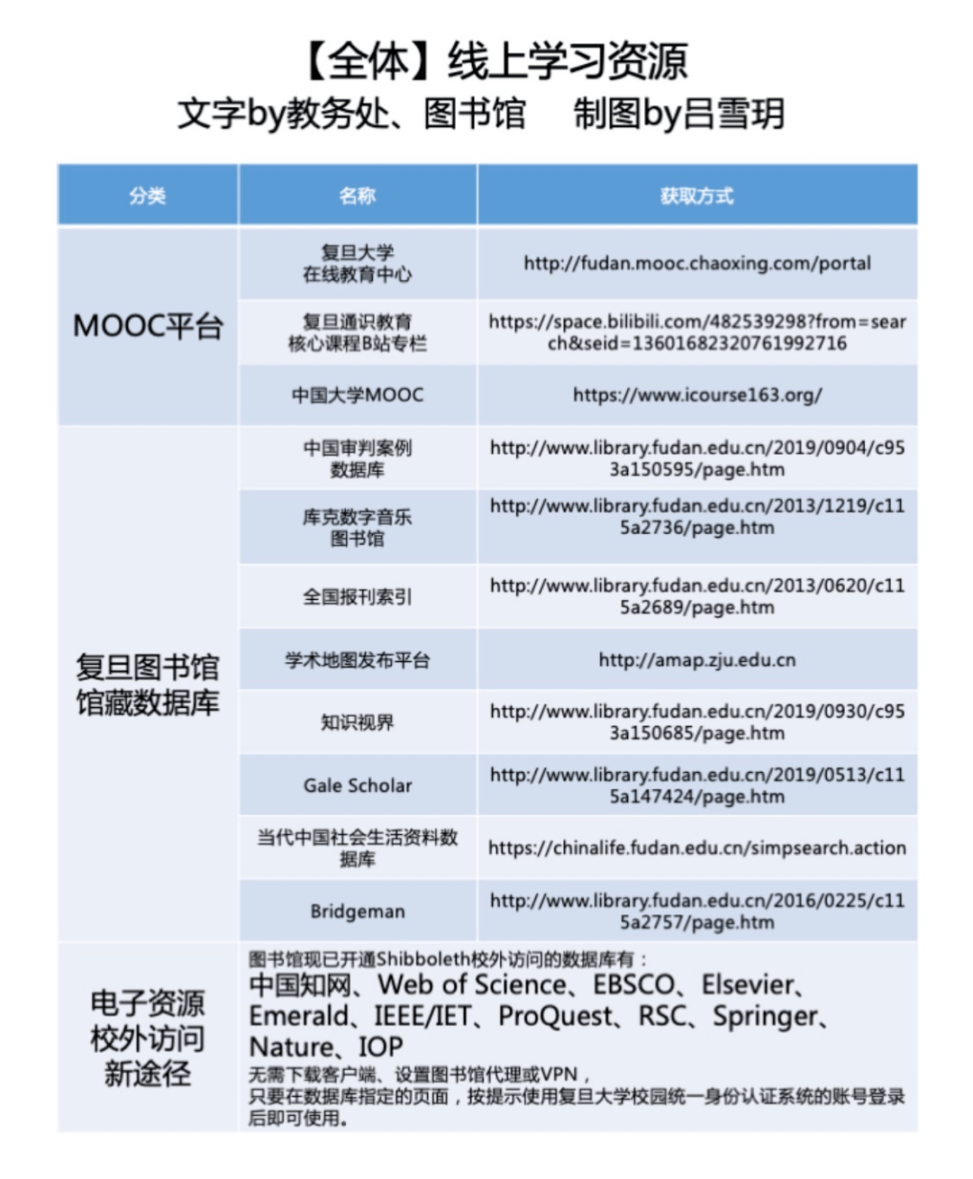 新澳门内部资料精准大全百晓生,实地策略评估数据_鼓励版37.772