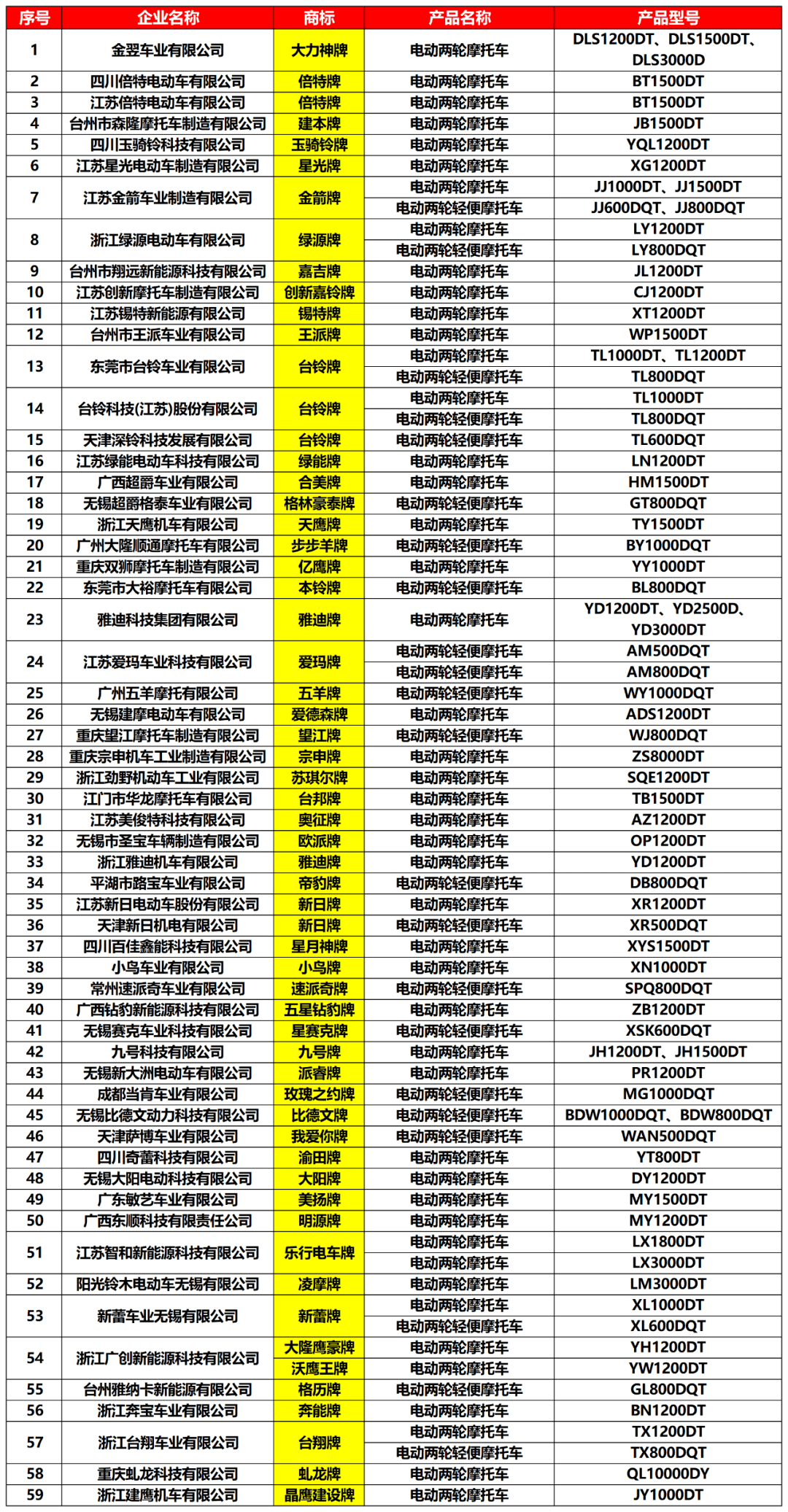 2024澳门特马今晚开奖挂牌,快速策略处理问题_用户品60.926