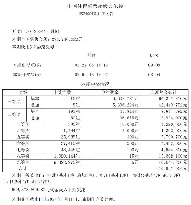 新澳彩资料免费长期公开,专家解析解答解释现象_企业版78.326