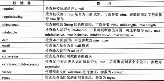 新澳2024大全正版免费,详细数据解释定义_SP58.494