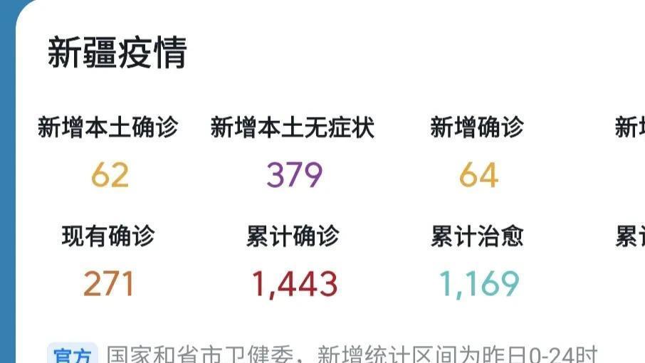 新疆最新疫情状况全面解读与关注