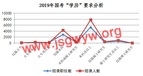 新澳门开奖历史记录走势图表,认知解答落实步骤_台式版87.428